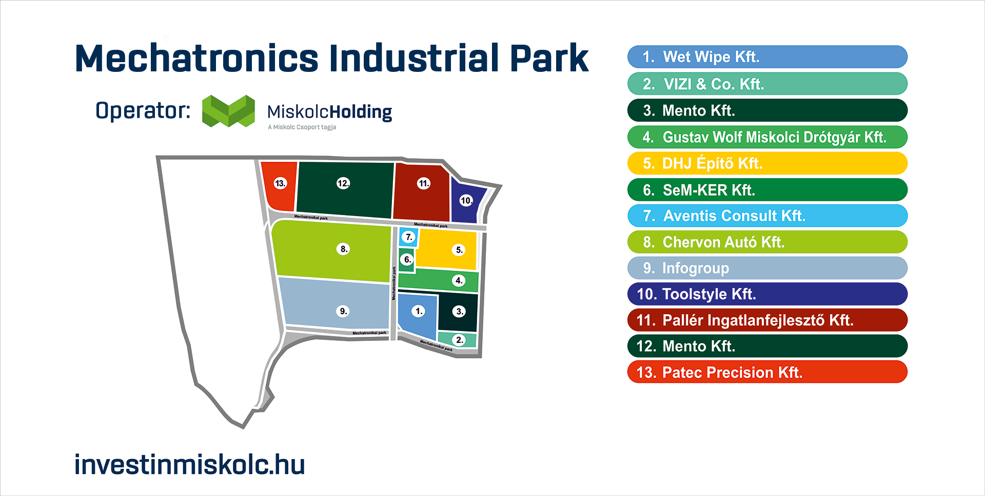 Mechatronics Industrial Park